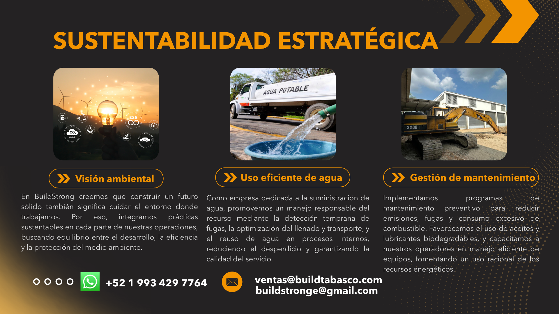 Buildstrong, Buildtabasco